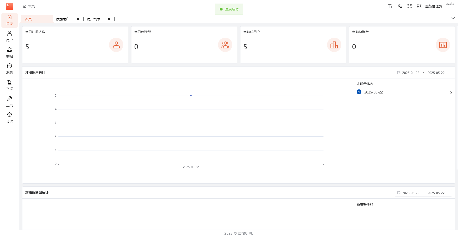 唐僧叨叨管理后台登录成功